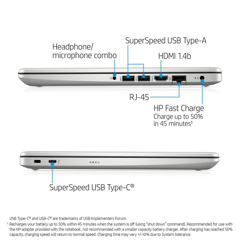 Laptop HP 14-CF2033WM Pentium Silver