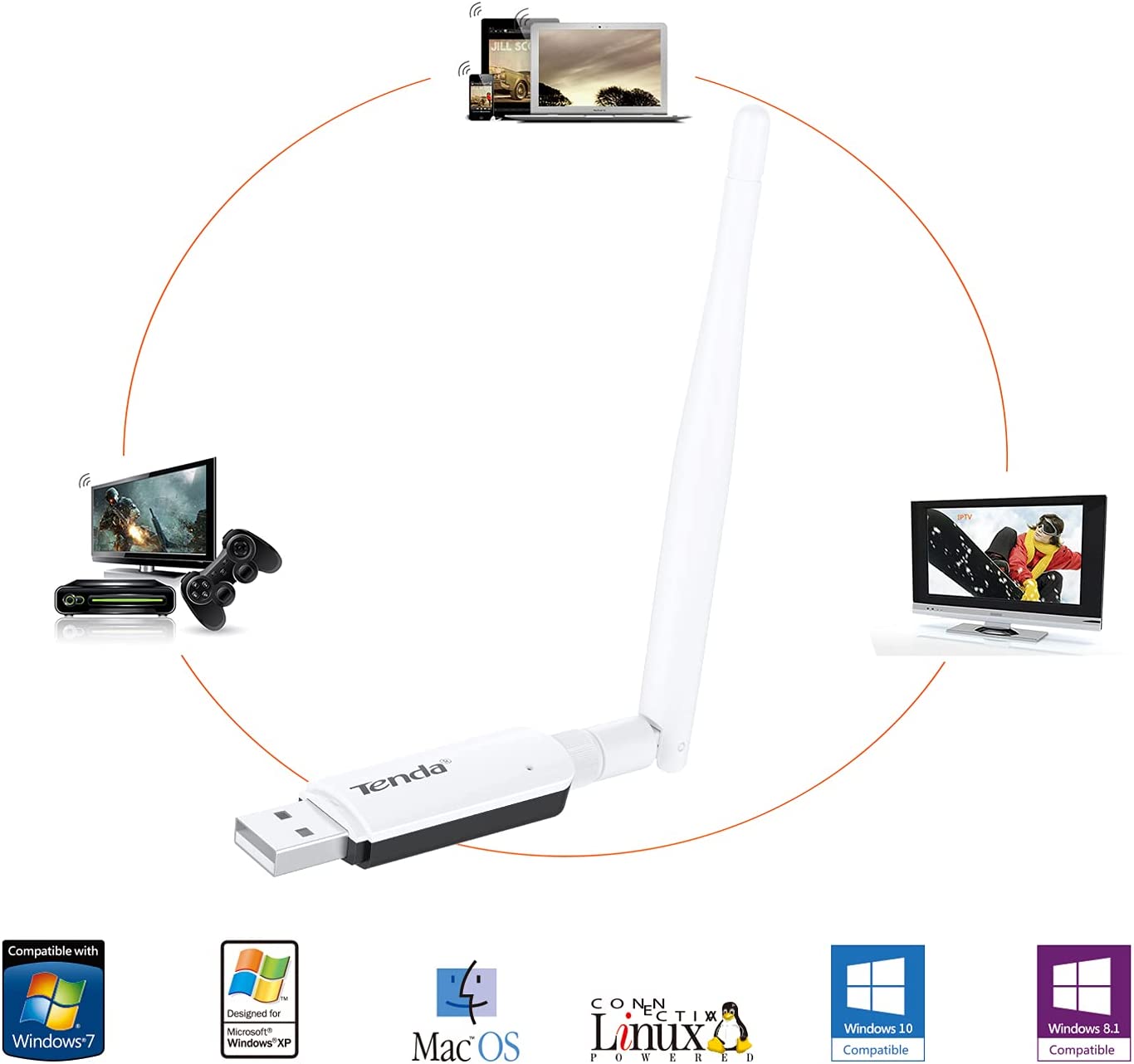 Tenda Adaptador Wlss USB 300